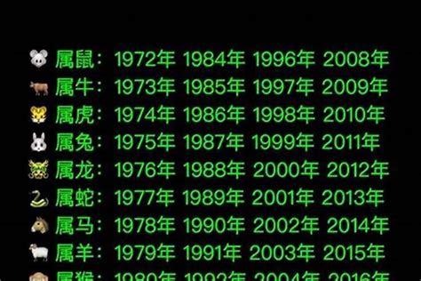 2006出生|2006年属什么生肖 2006年属什么生肖啥命